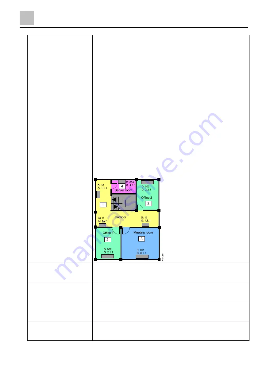 Siemens RDG200KN Basic Documentation Download Page 96