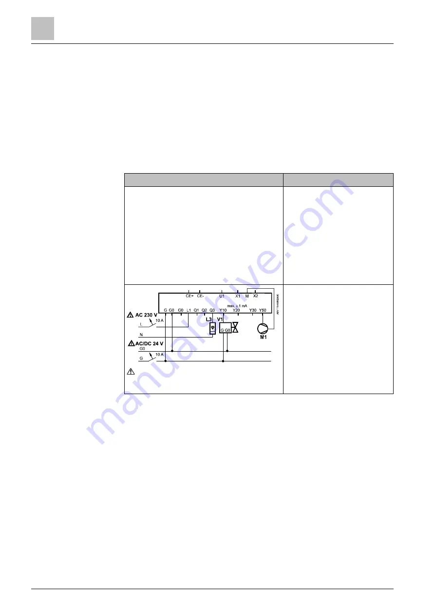 Siemens RDG200KN Basic Documentation Download Page 132