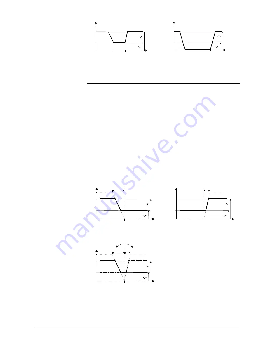 Siemens RDG400KN Basic Documentation Download Page 37