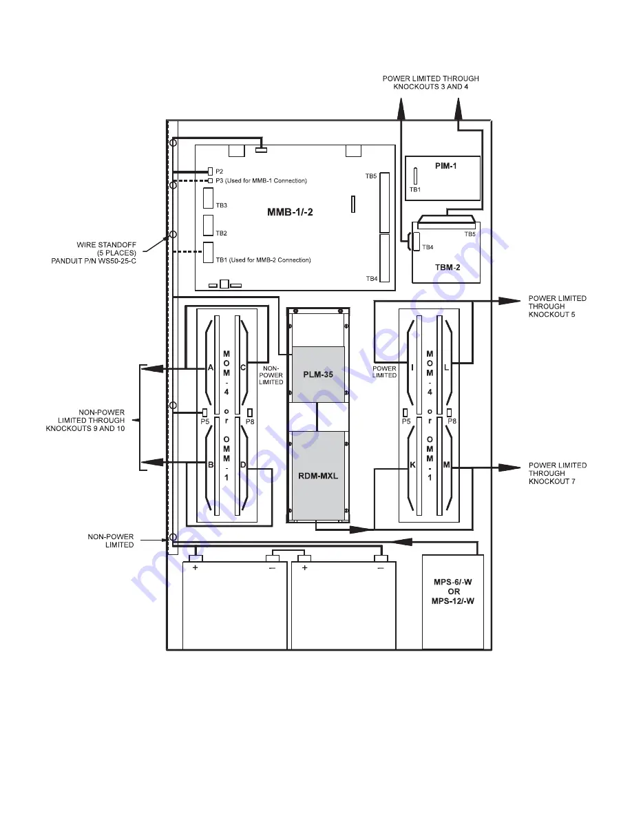 Siemens RDM-MXL Installation Instructions Manual Download Page 3