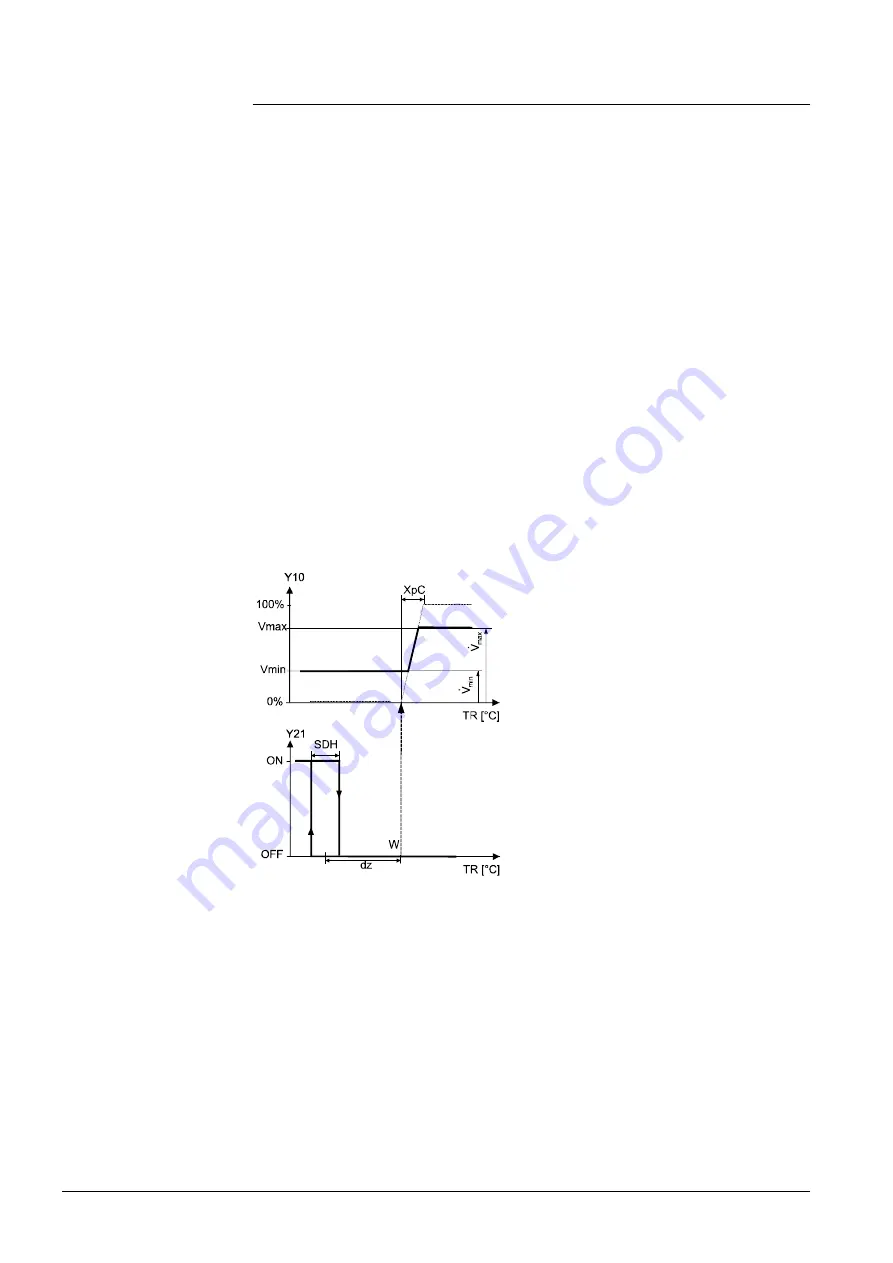 Siemens RDU340 Series Basic Documentation Download Page 16