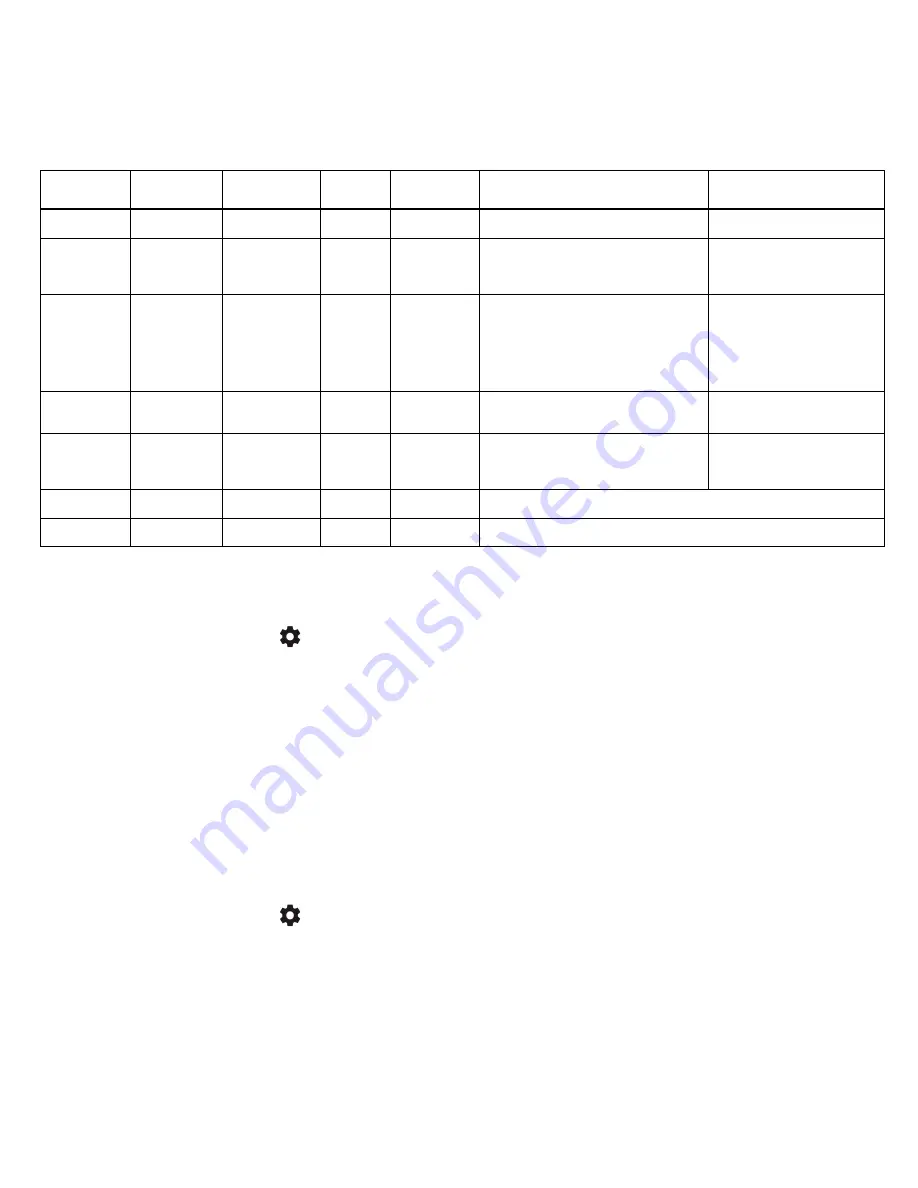 Siemens RDY2000 Installation Instructions Manual Download Page 12