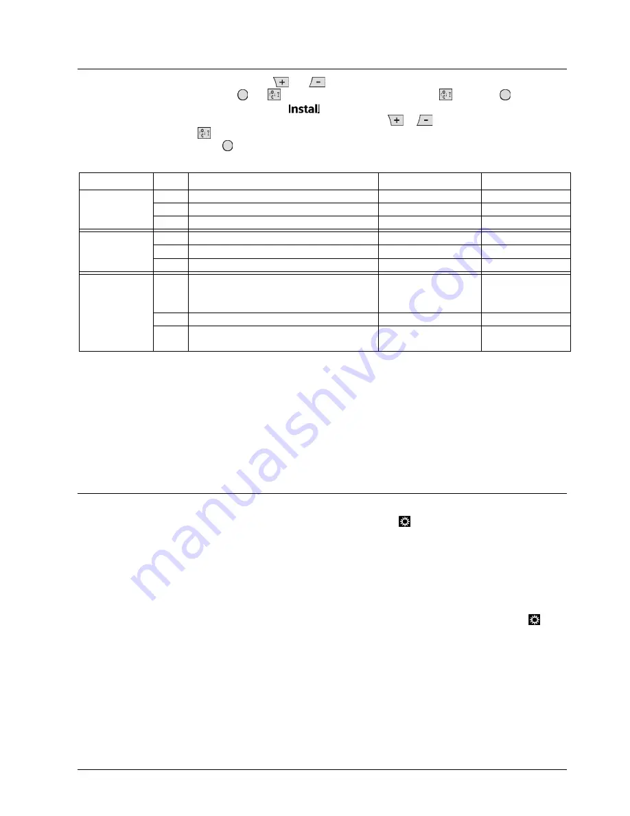 Siemens REV17 Series Instructions Manual Download Page 9