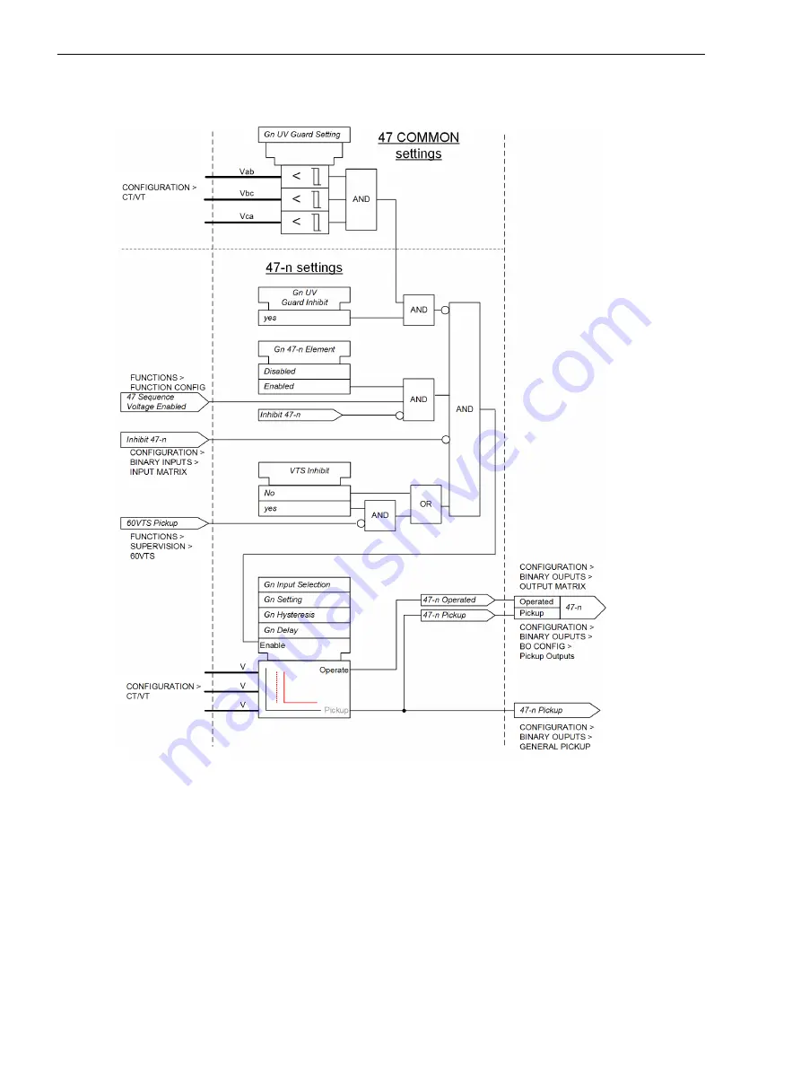 Siemens Reyrolle 7SR5 Скачать руководство пользователя страница 194