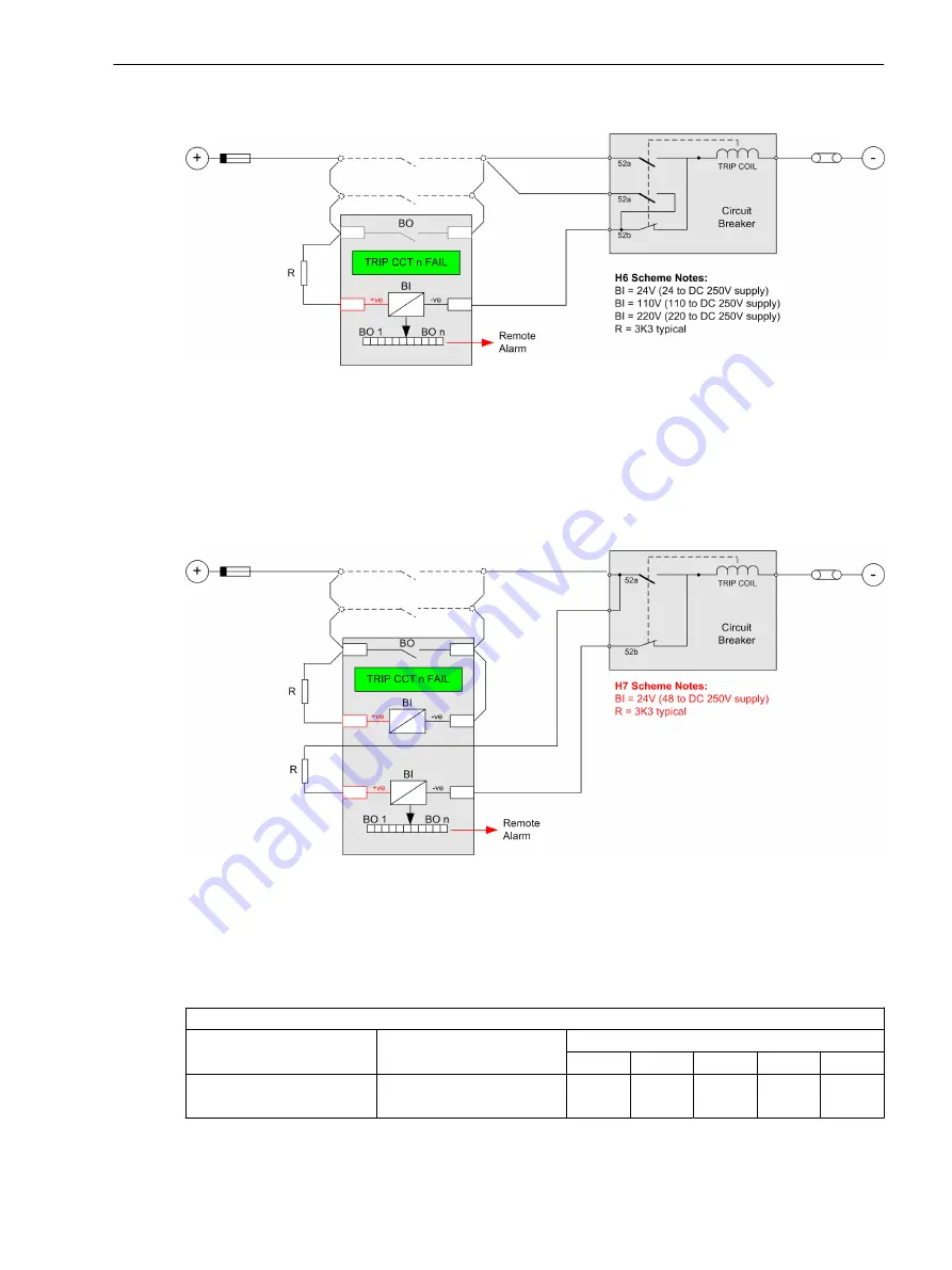 Siemens Reyrolle 7SR5 Скачать руководство пользователя страница 363