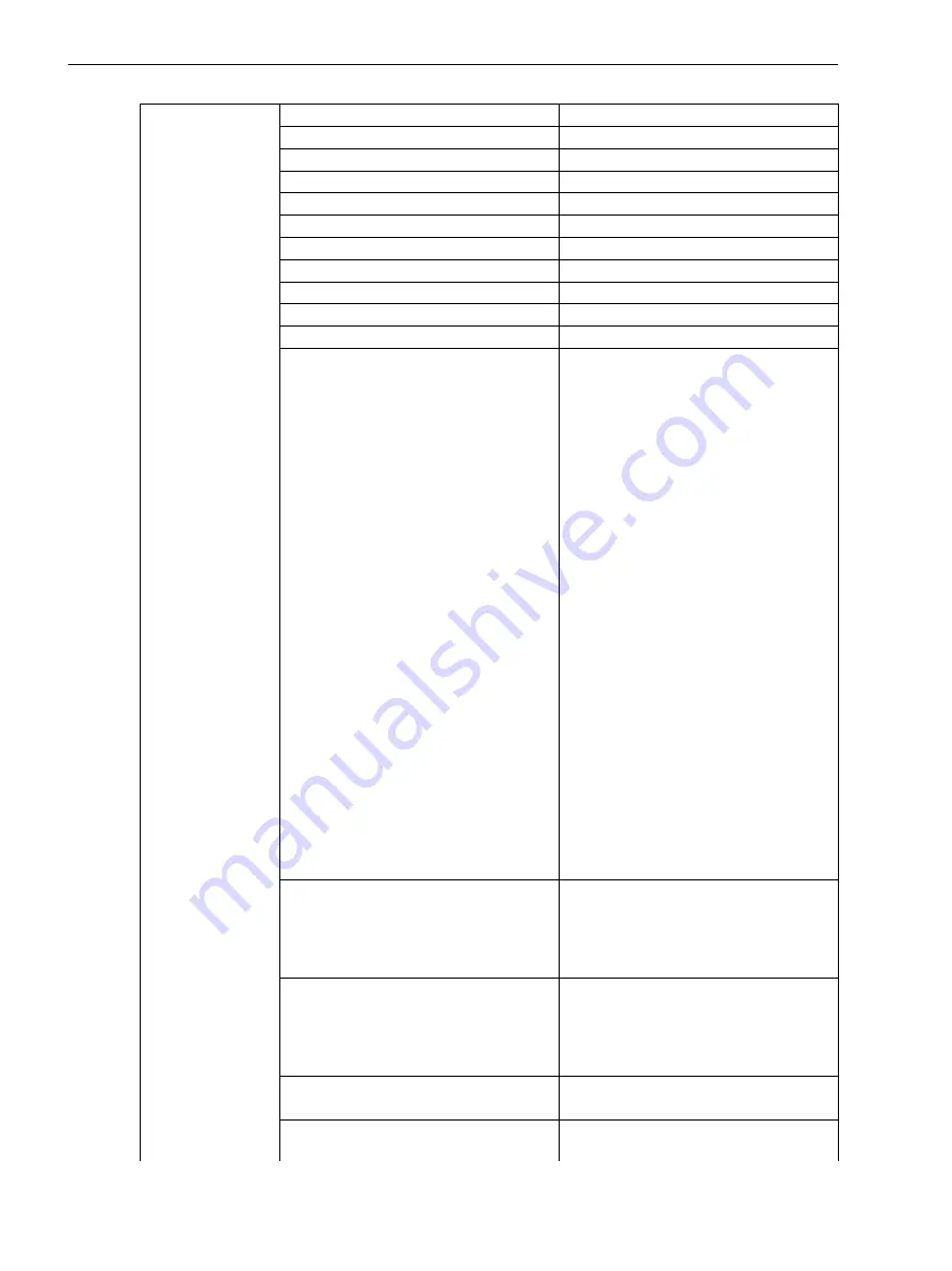 Siemens Reyrolle 7SR5 Manual Download Page 398