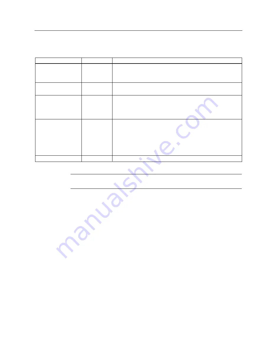 Siemens RF182C Operating Instructions Manual Download Page 51