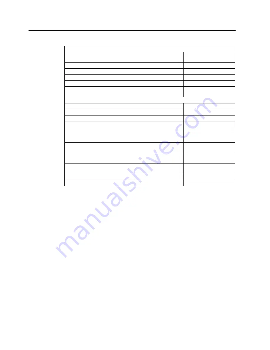 Siemens RF182C Operating Instructions Manual Download Page 110