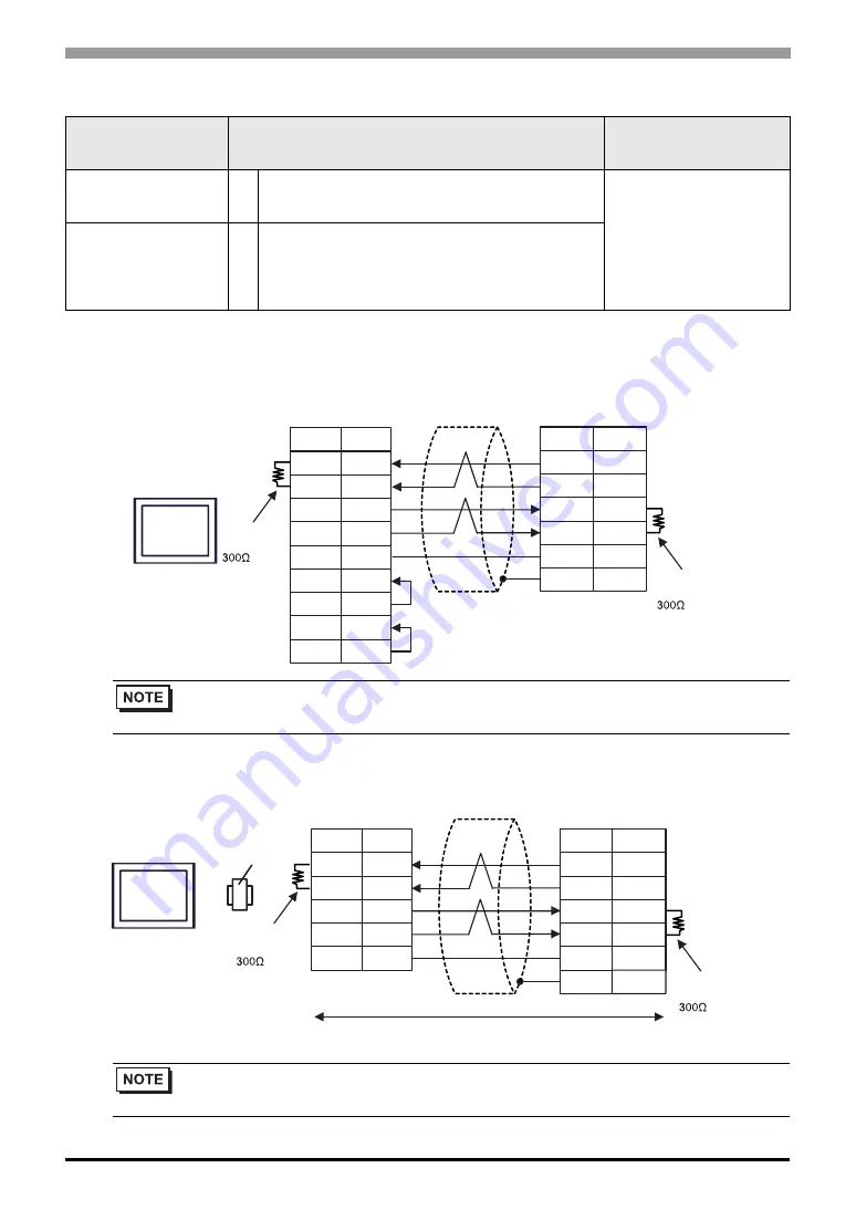 Siemens RK512 Driver Connection Manual Download Page 17