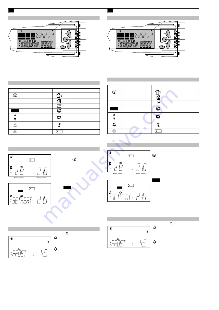 Siemens RLU2 Series Скачать руководство пользователя страница 4