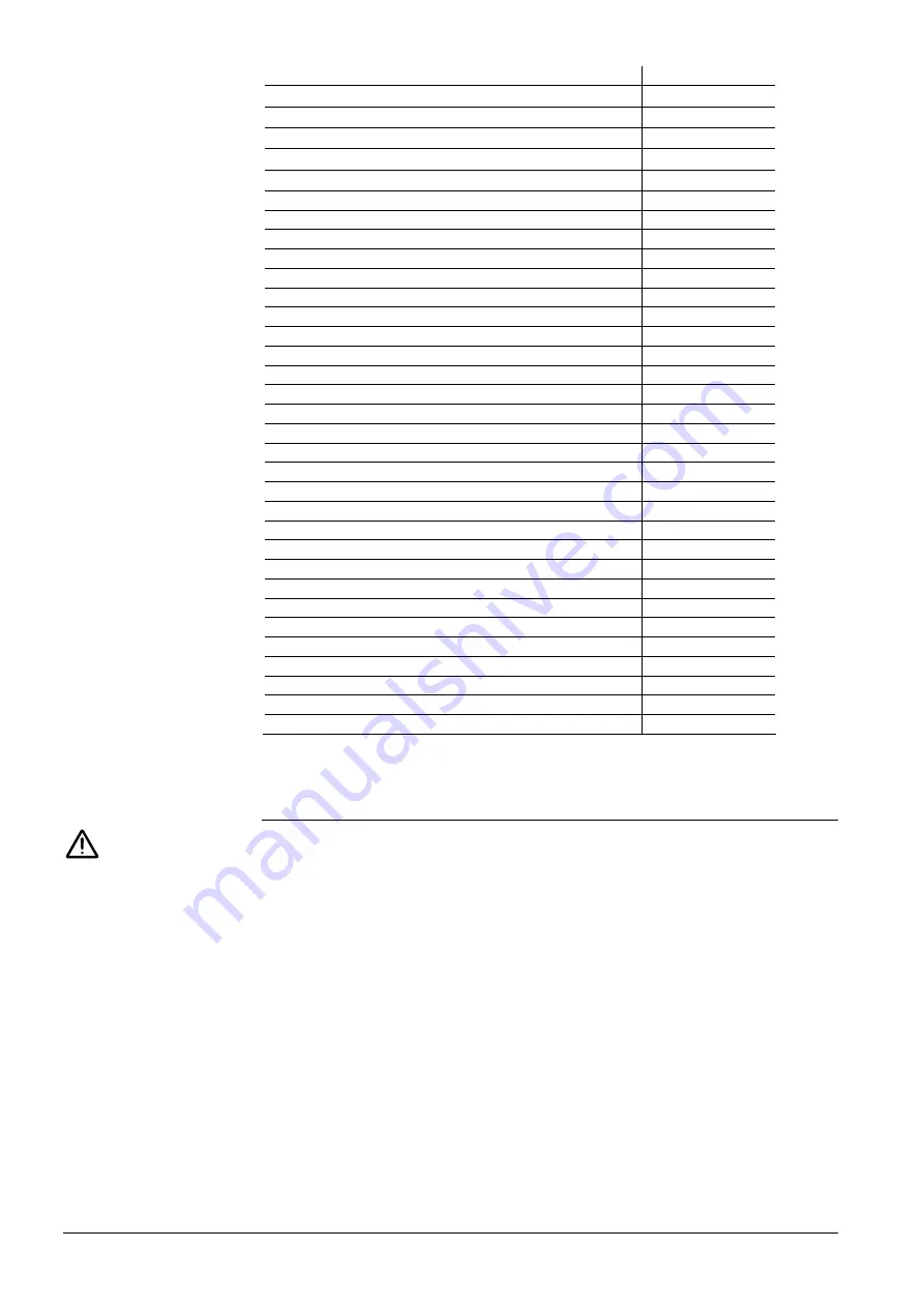 Siemens RMB795B Basic Documentation Download Page 14