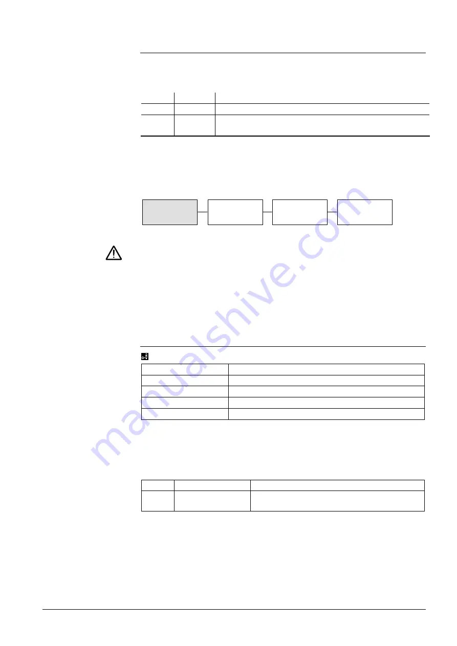 Siemens RMB795B Basic Documentation Download Page 33