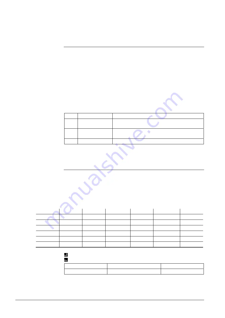 Siemens RMB795B Basic Documentation Download Page 40