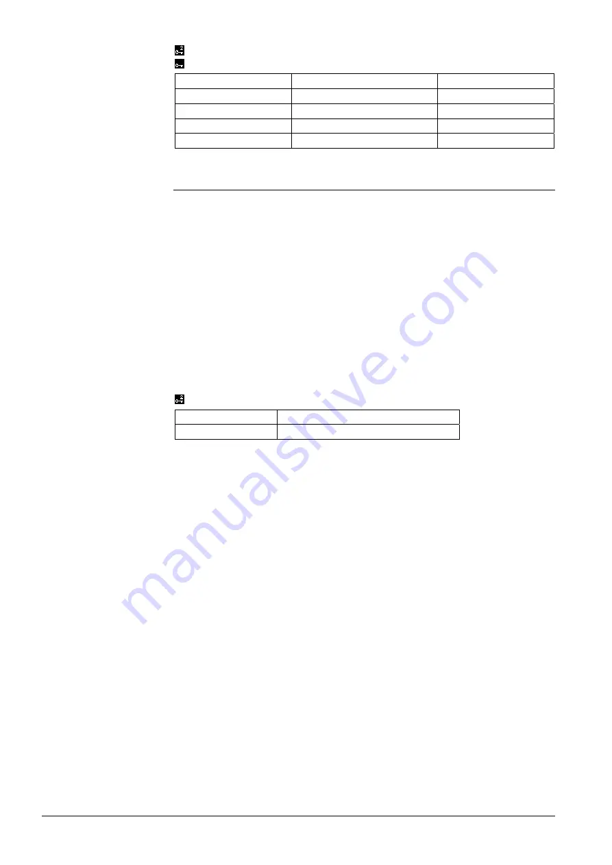 Siemens RMB795B Basic Documentation Download Page 42