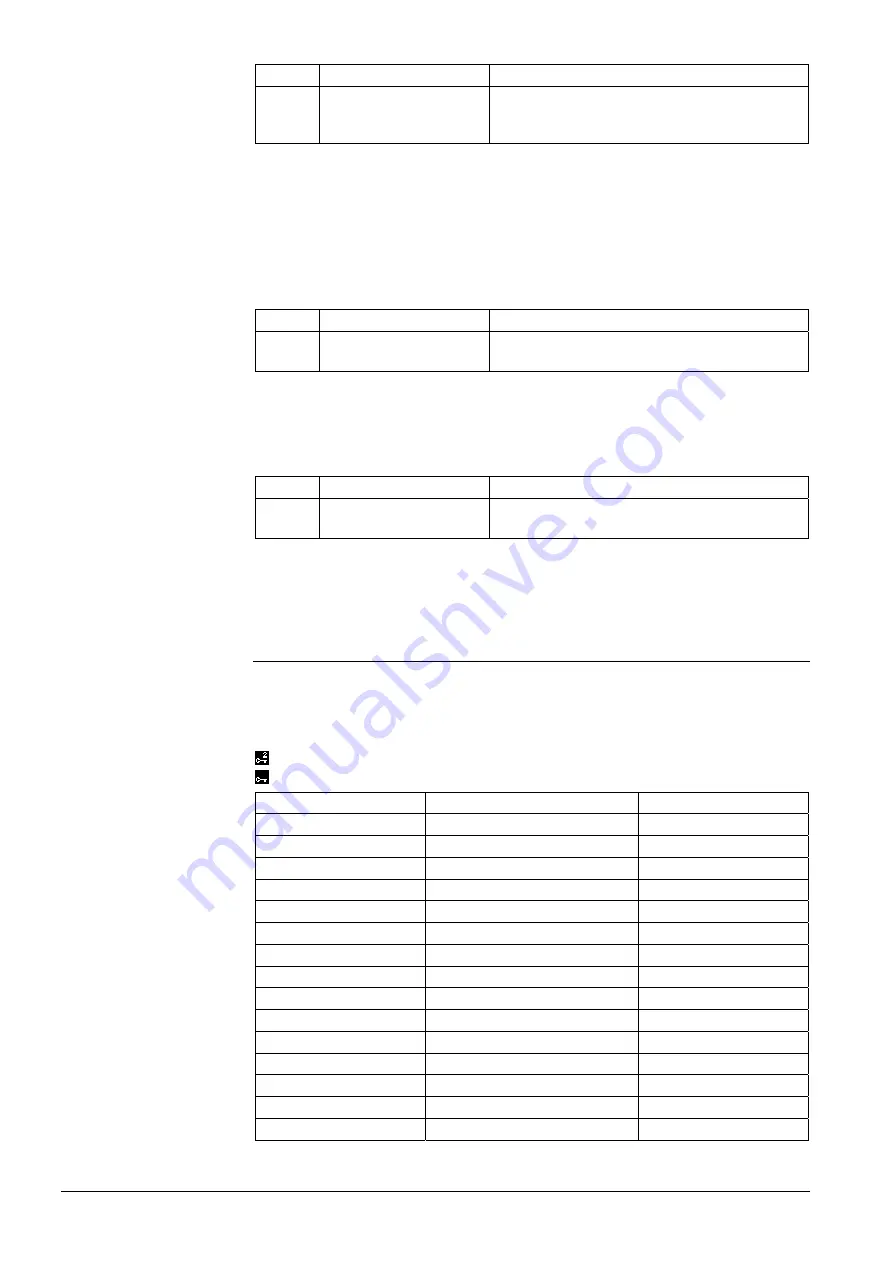 Siemens RMB795B Basic Documentation Download Page 54