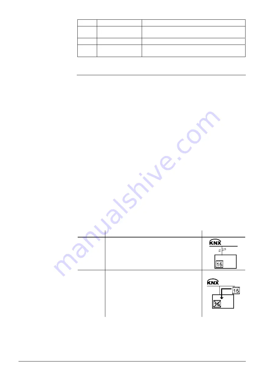 Siemens RMB795B Basic Documentation Download Page 64