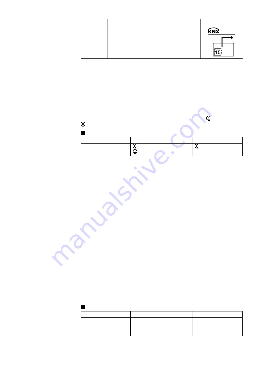 Siemens RMB795B Basic Documentation Download Page 65