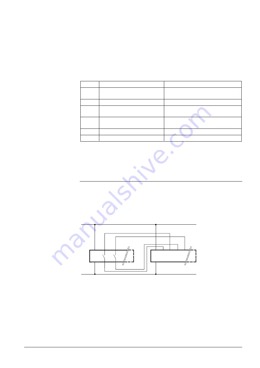 Siemens RMB795B Basic Documentation Download Page 67