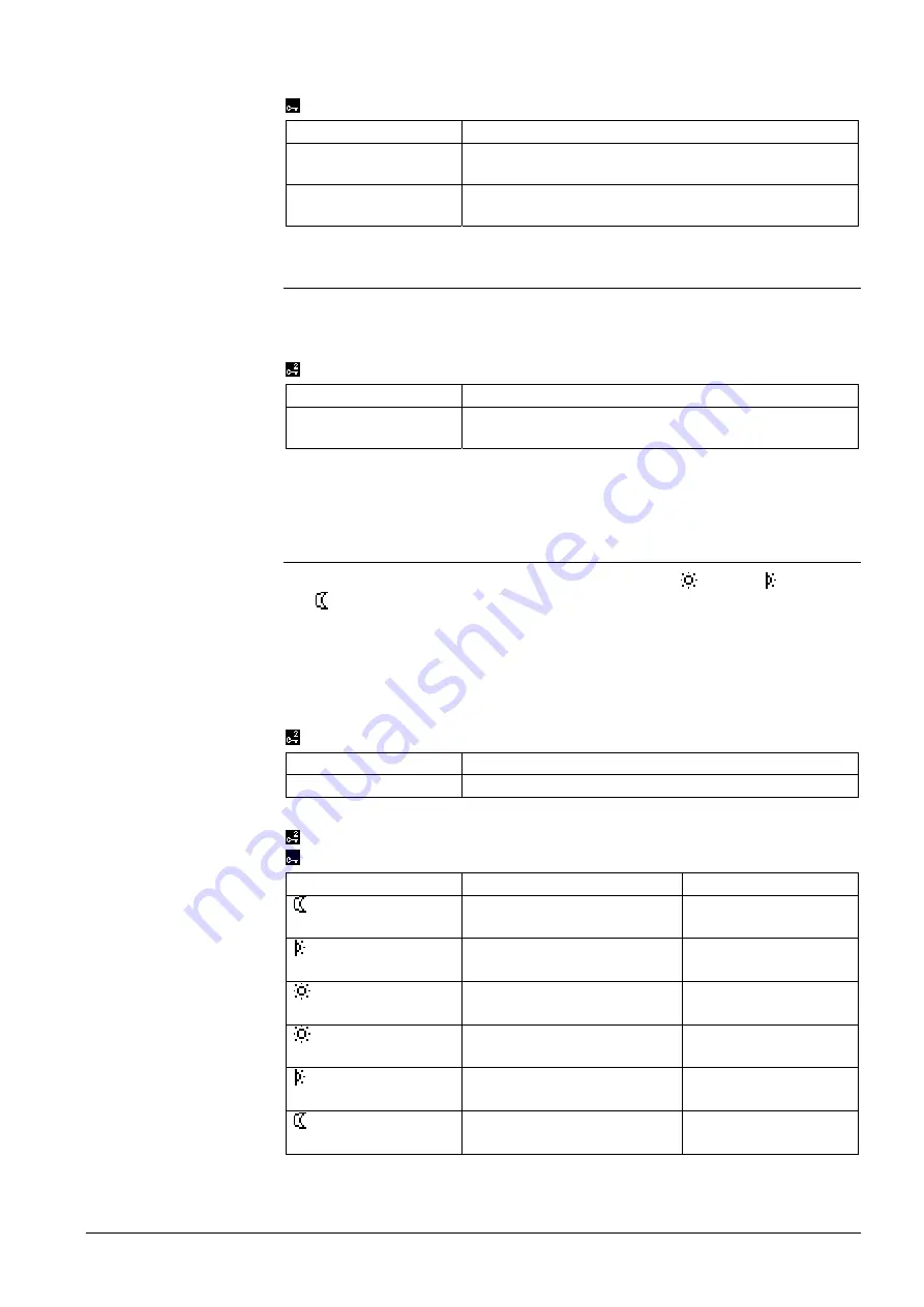 Siemens RMB795B Basic Documentation Download Page 69