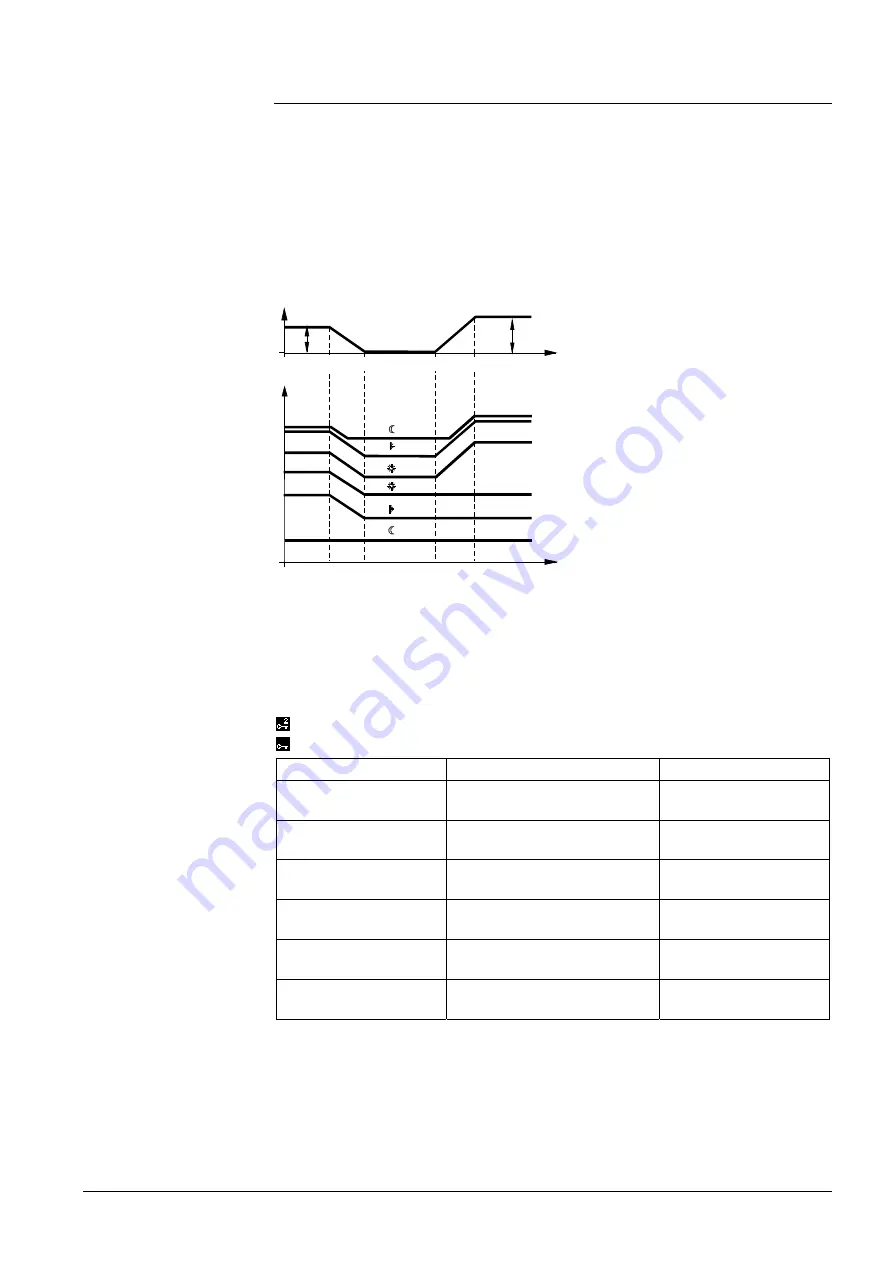 Siemens RMB795B Basic Documentation Download Page 71