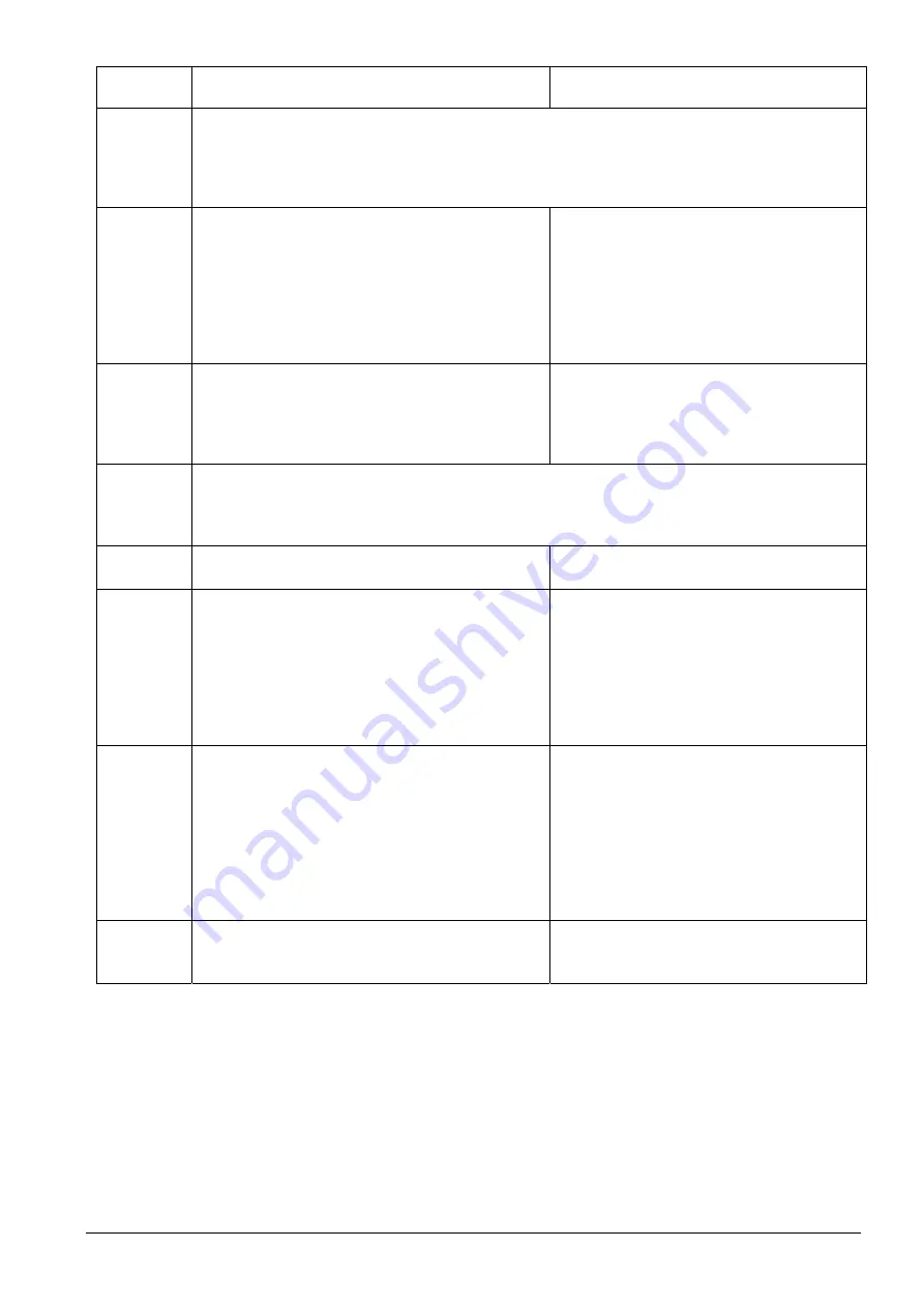 Siemens RMB795B Basic Documentation Download Page 77