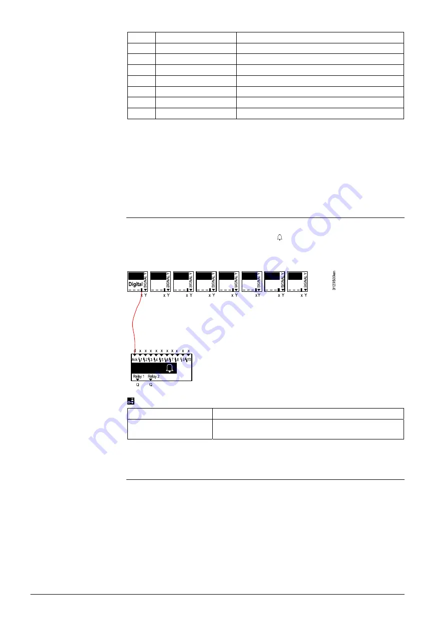 Siemens RMB795B Basic Documentation Download Page 92