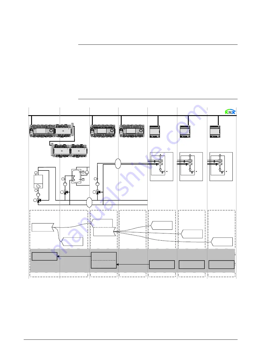 Siemens RMB795B Скачать руководство пользователя страница 95