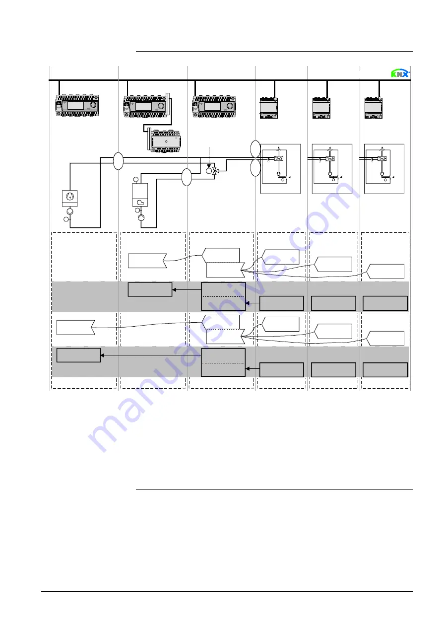 Siemens RMB795B Скачать руководство пользователя страница 97