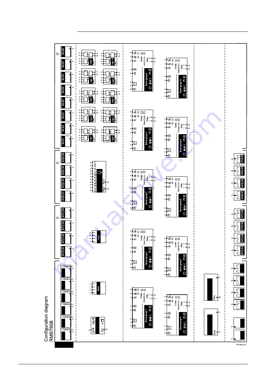 Siemens RMB795B Basic Documentation Download Page 140