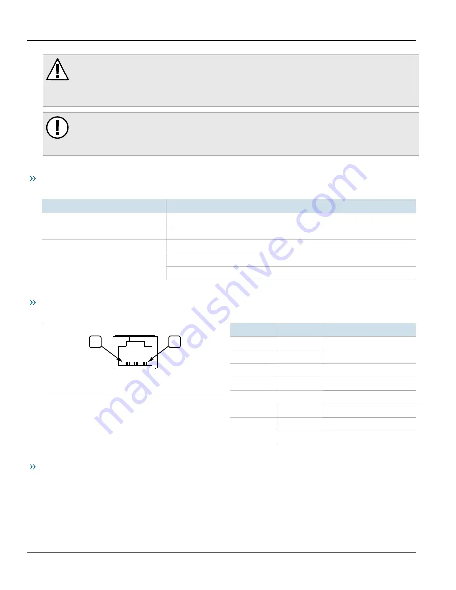 Siemens RUGGEDCOM RMC30 Installation Manual Download Page 22