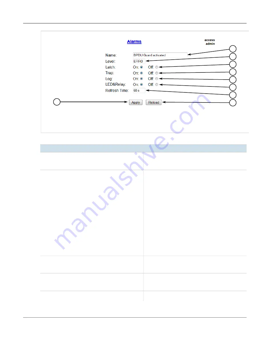 Siemens RUGGEDCOM ROS v4.3 User Manual Download Page 136