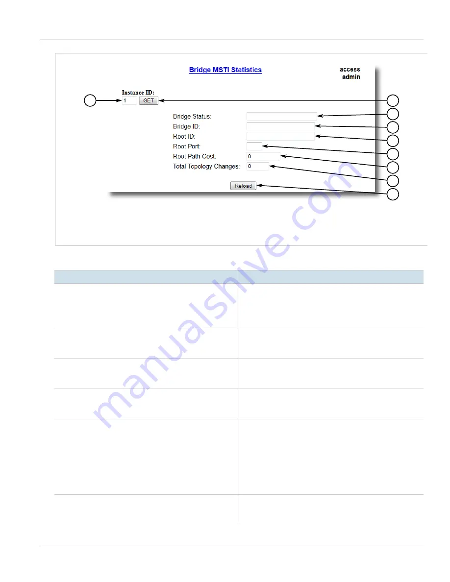 Siemens RUGGEDCOM ROS v4.3 User Manual Download Page 190