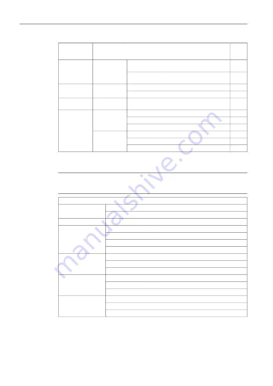 Siemens RUGGEDCOM RS400 Installation Manual Download Page 46