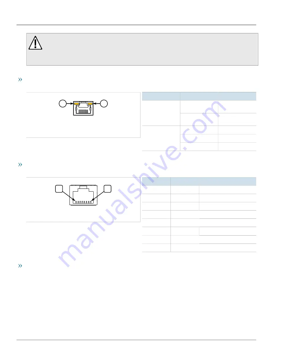 Siemens RUGGEDCOM RS900F Installation Manual Download Page 32