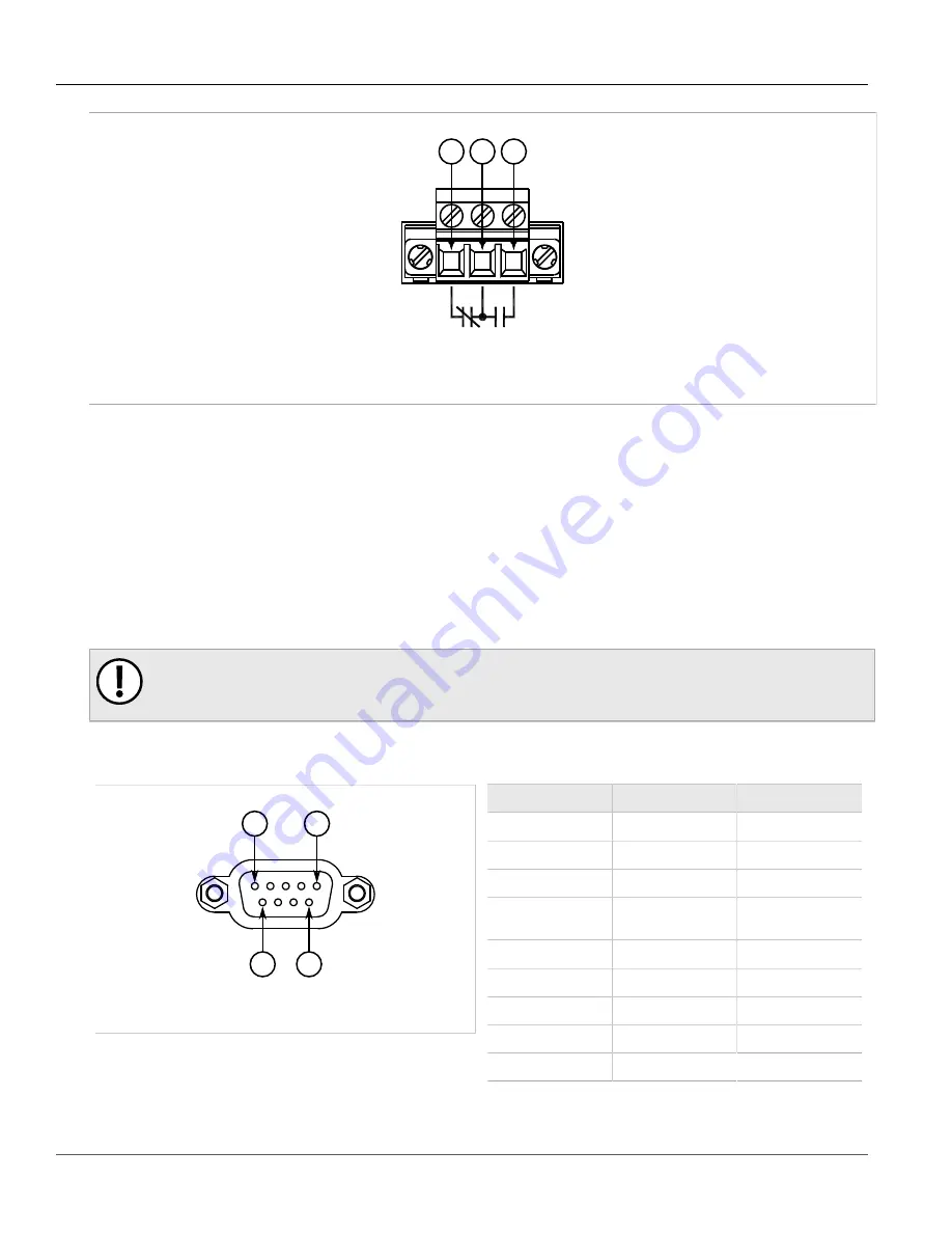 Siemens RUGGEDCOM RS930L Installation Manual Download Page 17