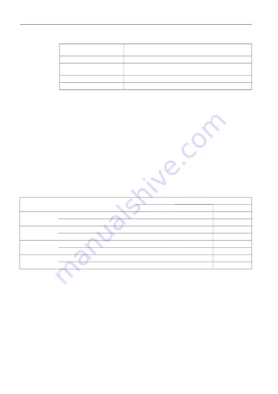 Siemens RUGGEDCOM RSG2300P Installation Manual Download Page 14