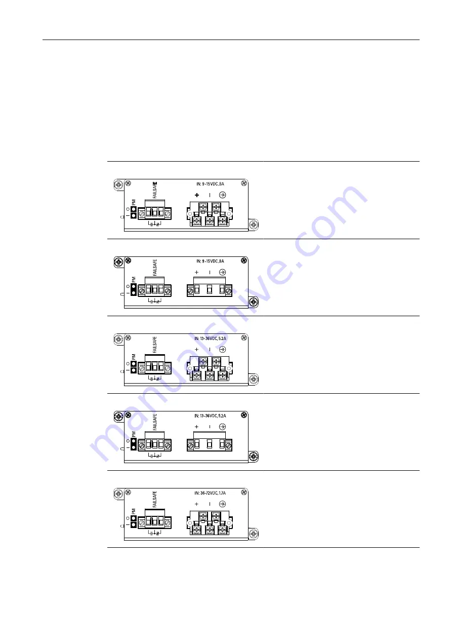 Siemens RUGGEDCOM RX1510 Скачать руководство пользователя страница 35