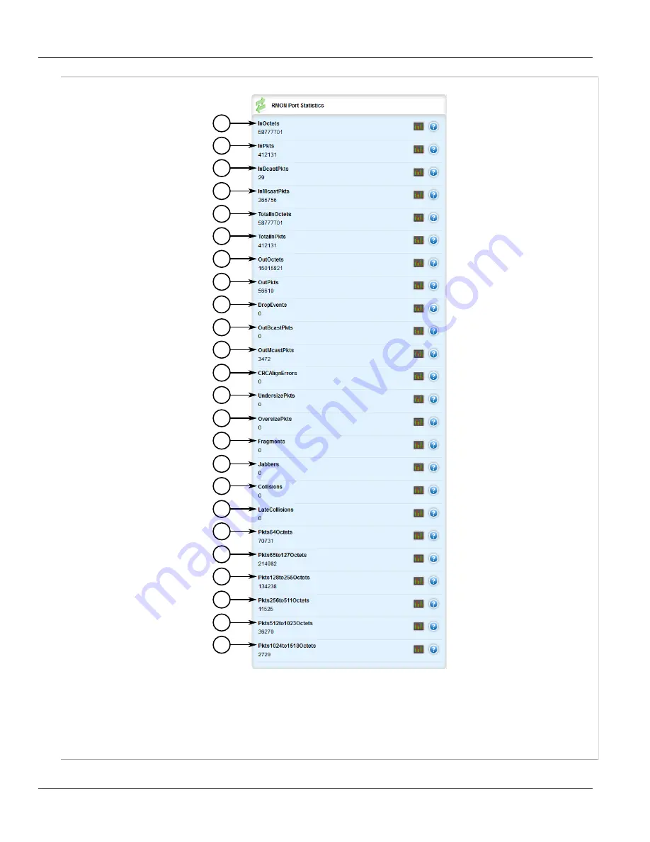 Siemens RUGGEDCOM RX1510 User Manual Download Page 133