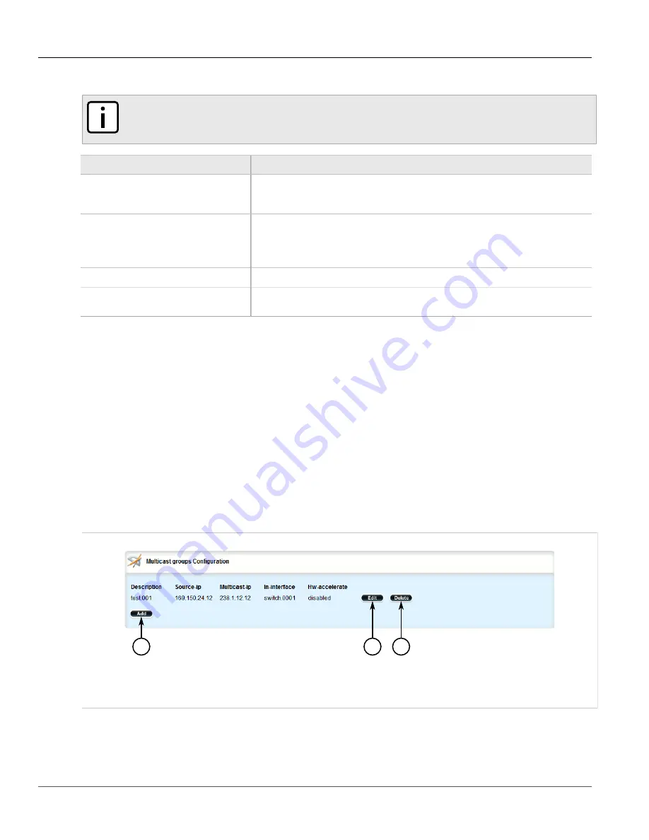 Siemens RUGGEDCOM RX1510 User Manual Download Page 583