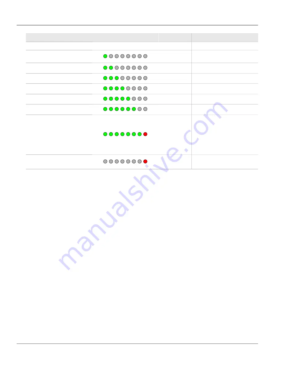 Siemens RUGGEDCOM WiN5100 User Manual Download Page 25