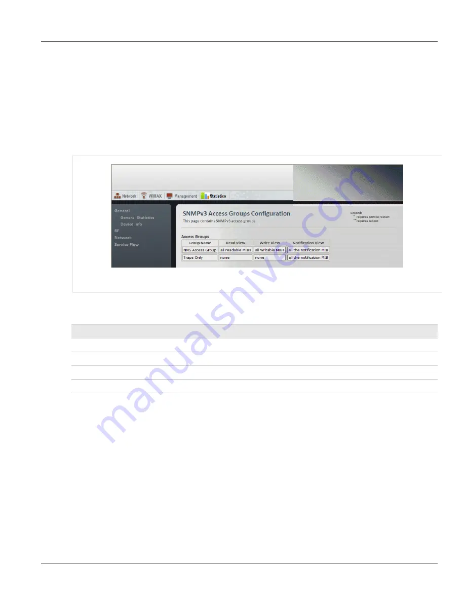 Siemens RUGGEDCOM WiN5100 User Manual Download Page 74