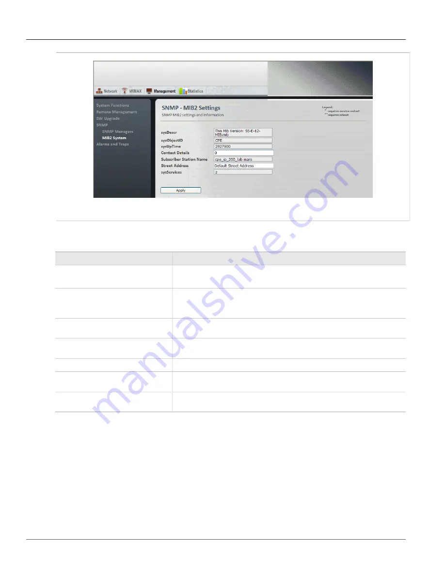 Siemens RUGGEDCOM WiN5100 User Manual Download Page 75