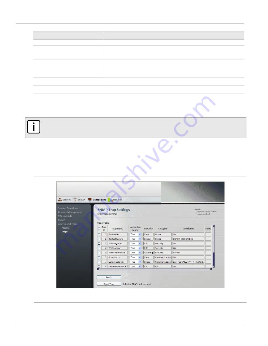 Siemens RUGGEDCOM WiN5100 User Manual Download Page 77