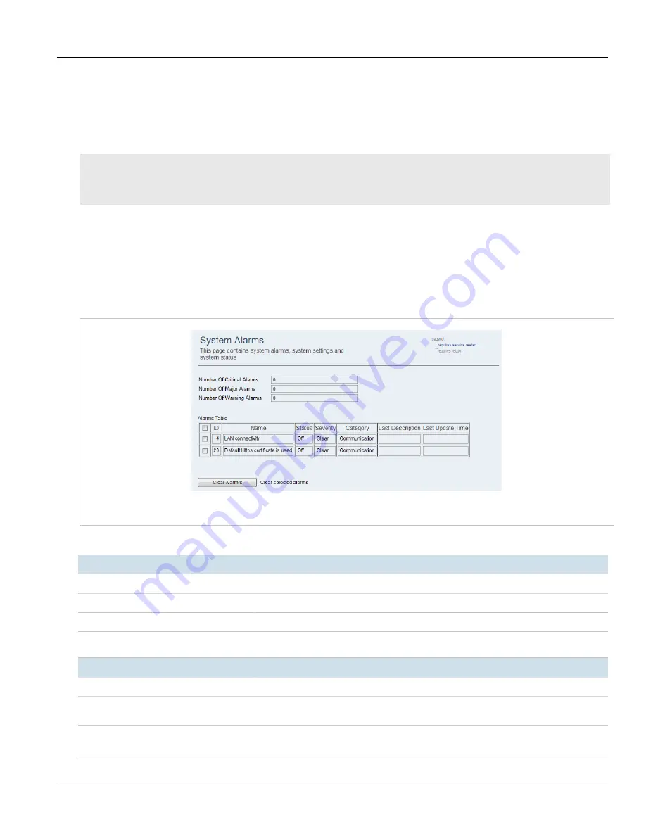 Siemens RUGGEDCOM WIN5151 User Manual Download Page 55