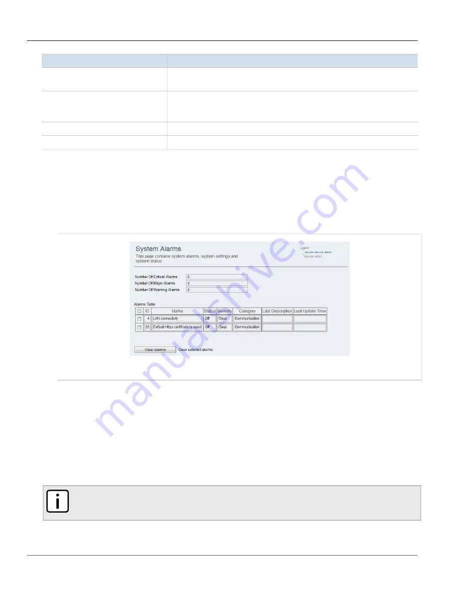 Siemens RUGGEDCOM WIN5151 User Manual Download Page 56