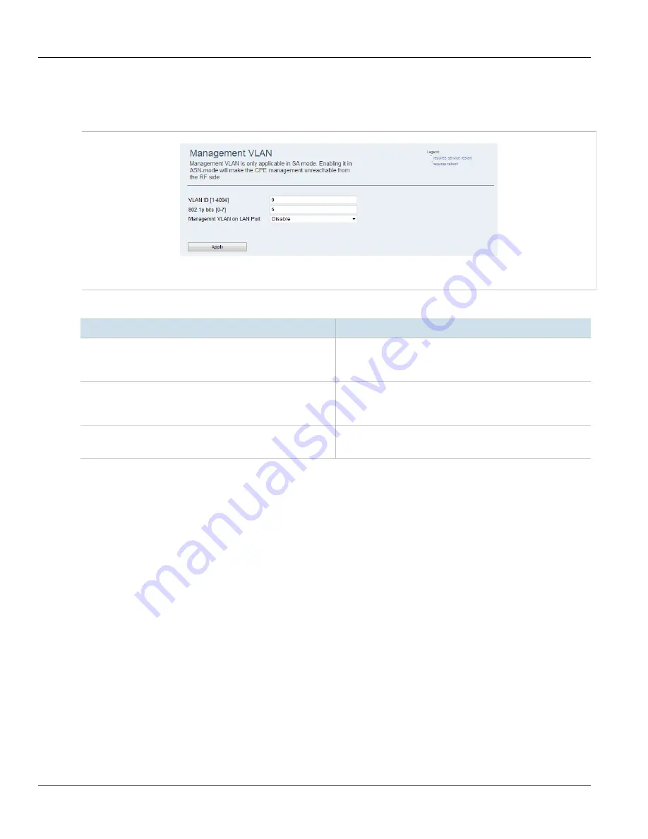 Siemens RUGGEDCOM WIN5151 User Manual Download Page 94