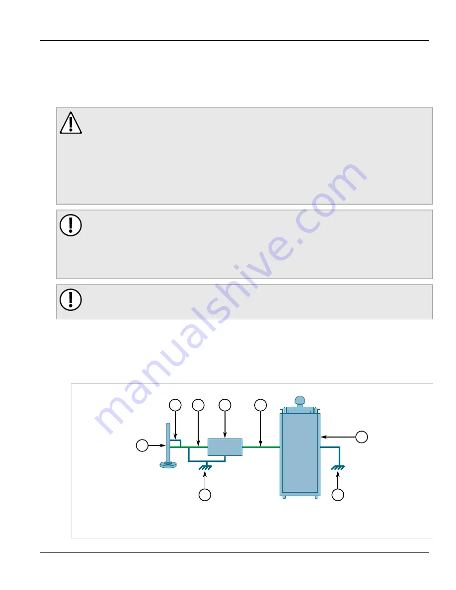 Siemens RUGGEDCOM WIN7014 Installation Manual Download Page 25