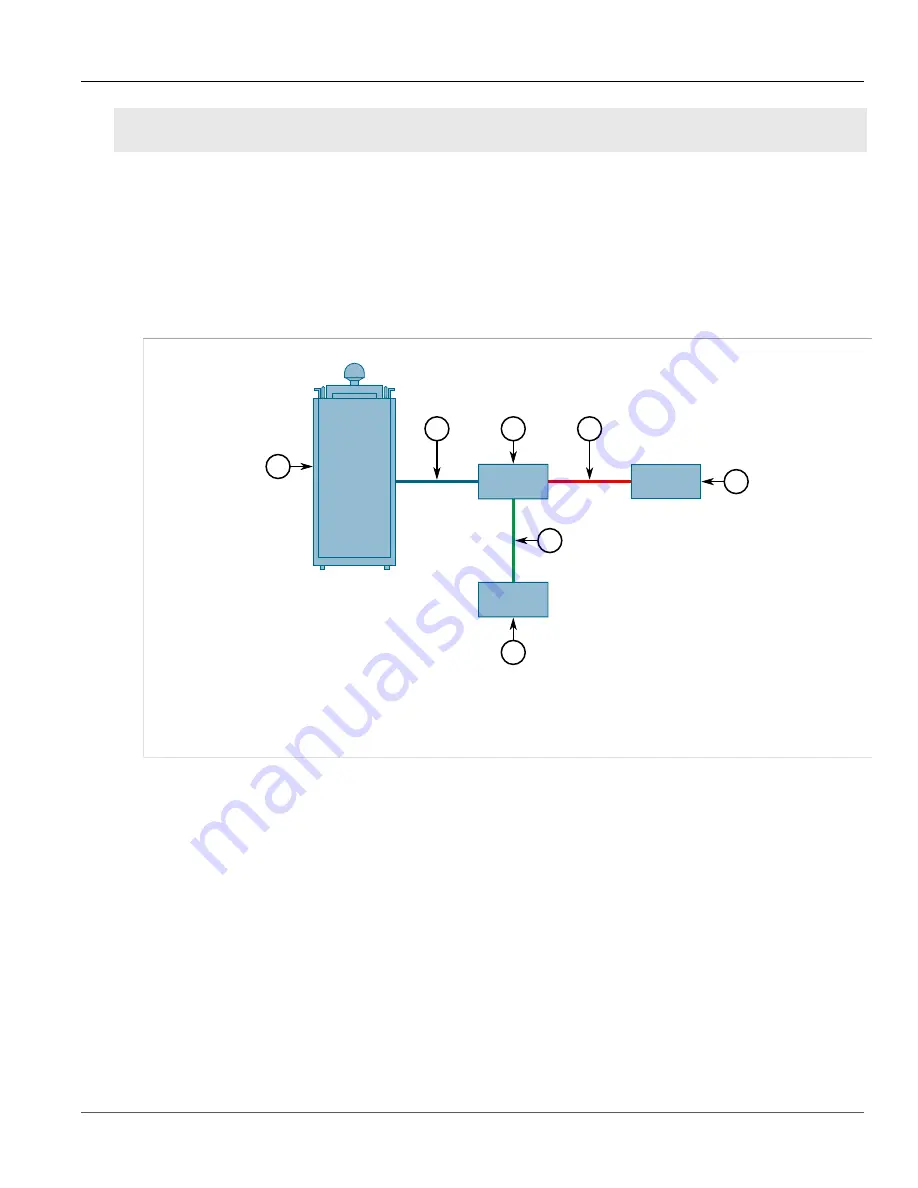 Siemens RuggedCom WIN7023 Installation Manual Download Page 27