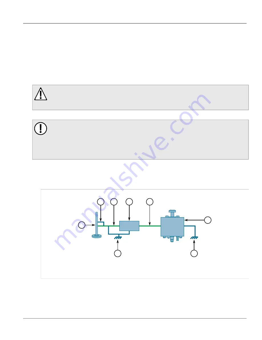 Siemens RUGGEDCOM WIN7225 Installation Manual Download Page 23