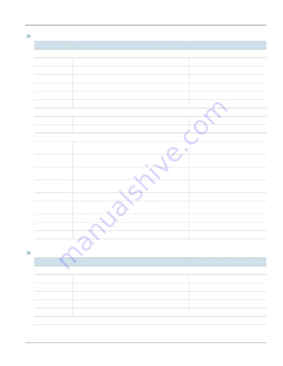 Siemens RUGGEDCOM WIN7225 Installation Manual Download Page 47